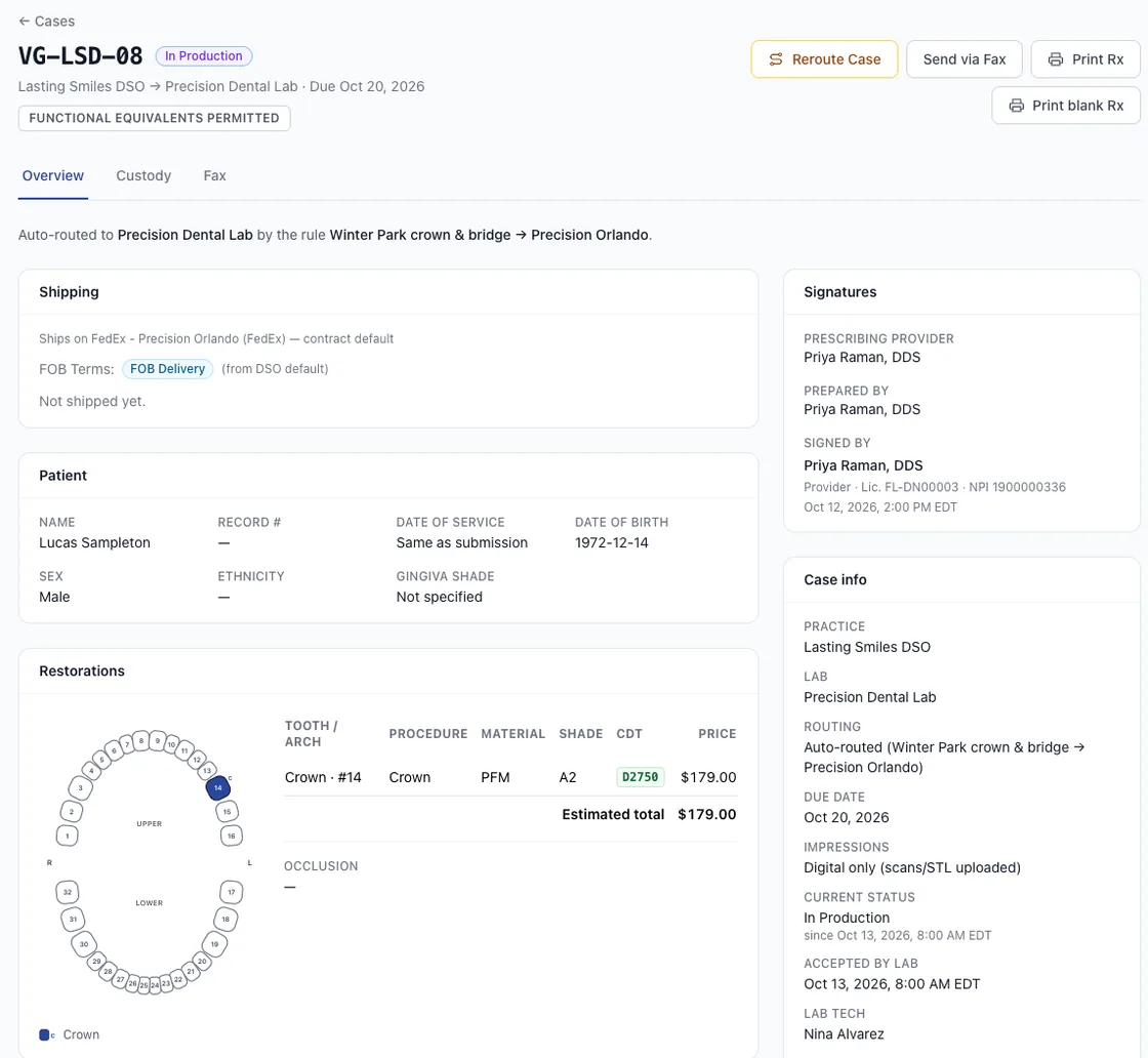 A case in the Vagus platform: the provider-signed Rx for a crown on tooth 14, auto-routed to the contracted lab by a routing rule, with the odontogram, contract price, signatures and status timeline. Demo data.