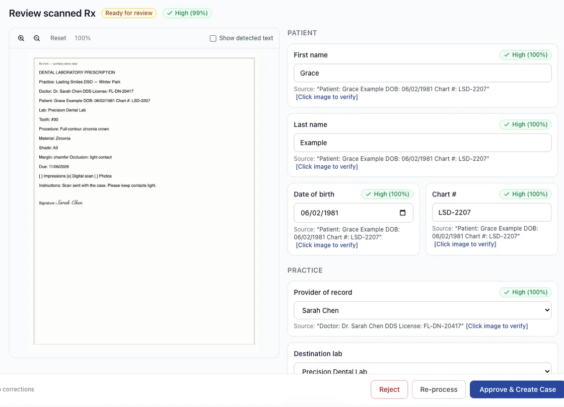 Scan Rx review screen: a photographed paper prescription on the left and the extracted patient, provider and lab fields on the right, each with a confidence score and the source text. Demo data.